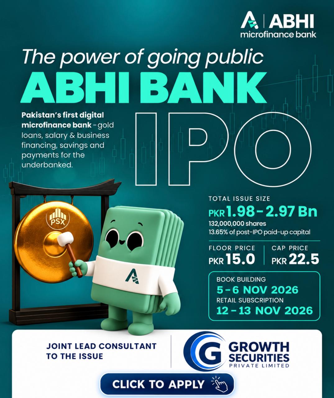 ABHI Mircofinance